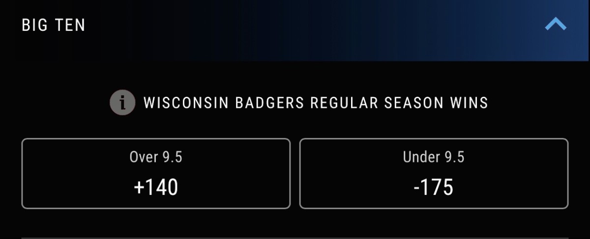 Odds courtesy of PointsBet
